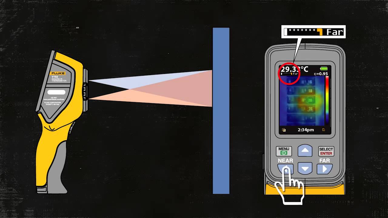 FLUKE VT02 – Visual IR Thermometer / Thermomètre Visuel IR